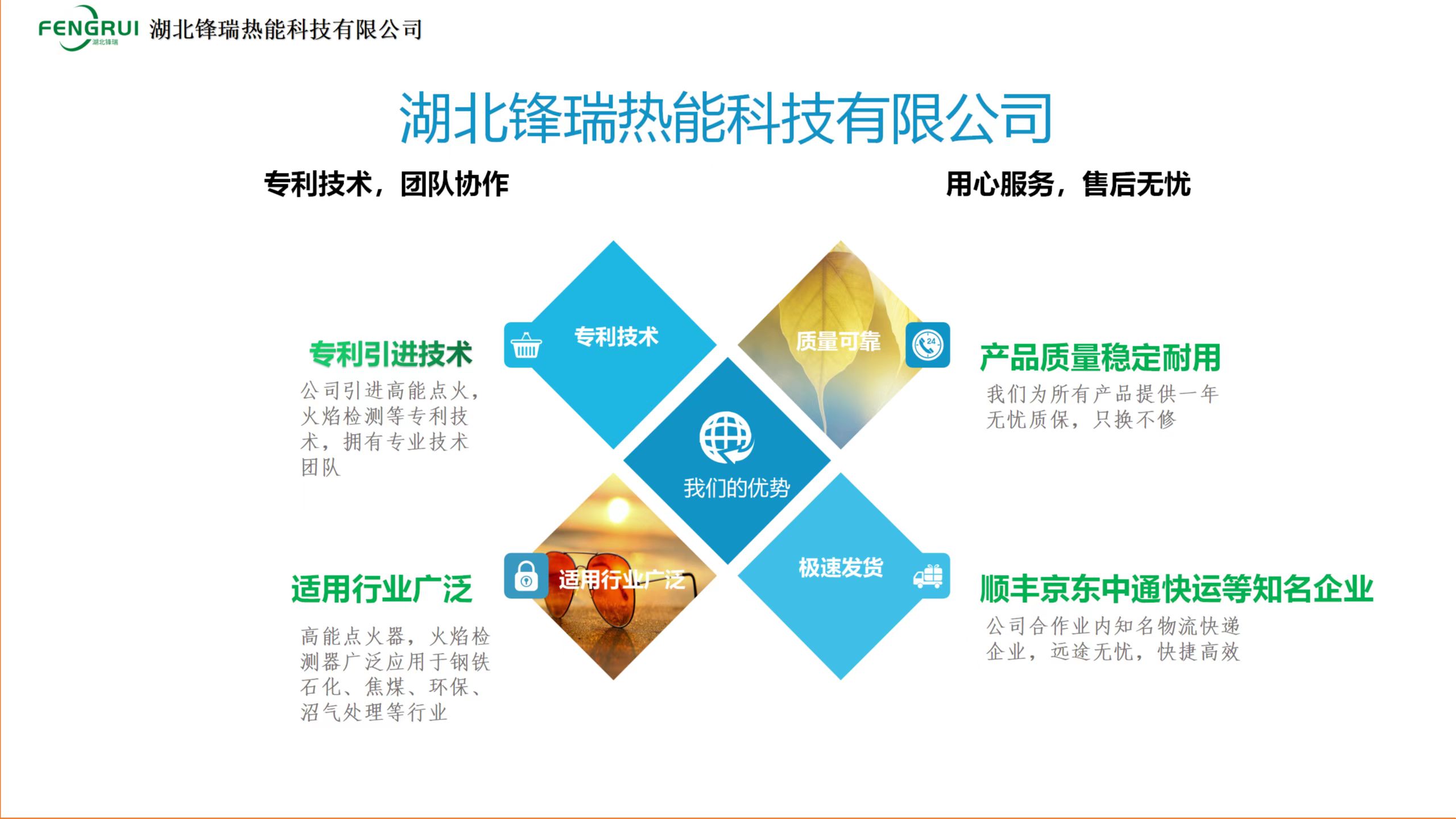专利引进技术